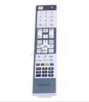 Vestel Ir-remote Control - R-c 4841 Suitable For Finlux (gray-s)(white-p